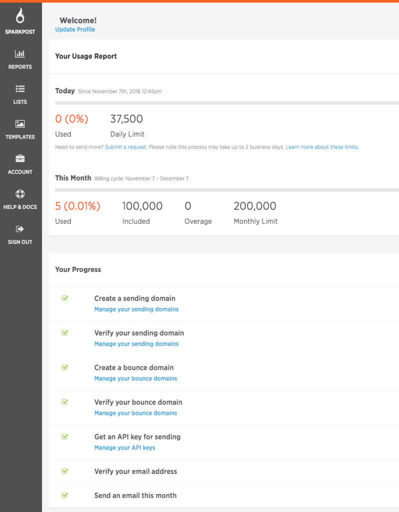 SparkPost Dashboard Screenshot